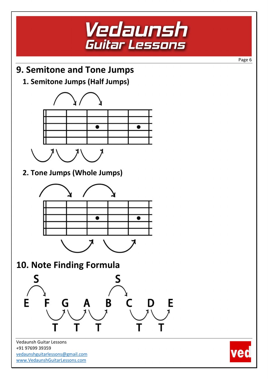 Vedaunsh Guitar Lessons - Chapter 1 - Page 6